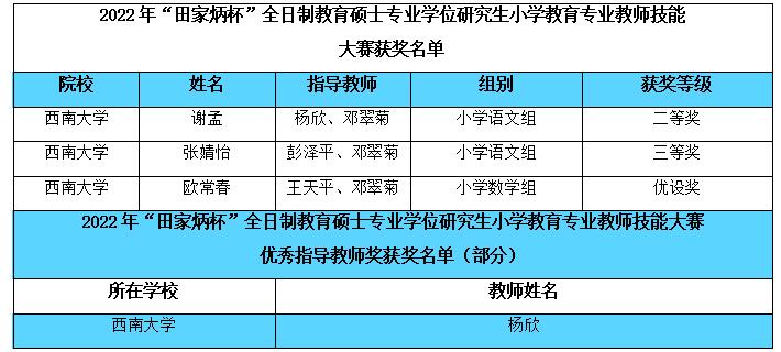 必赢3003no1线路检测中心