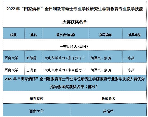 必赢3003no1线路检测中心